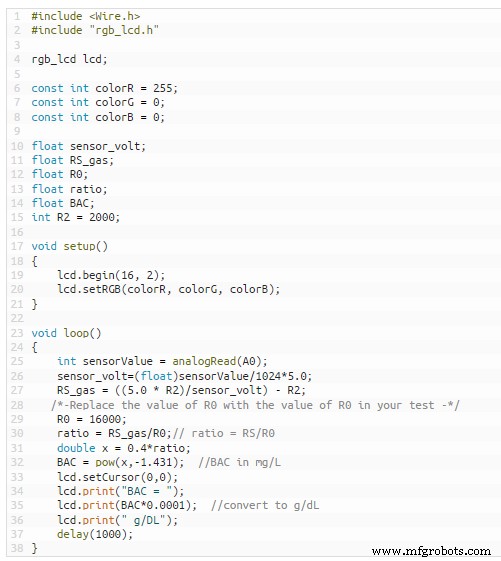 Guía Completa: Pinout del Sensor de Alcohol MQ-3 e Integración con Arduino