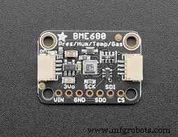 Sensor BME680: Análisis Profundo del Monitor Ambiental 4-en-1