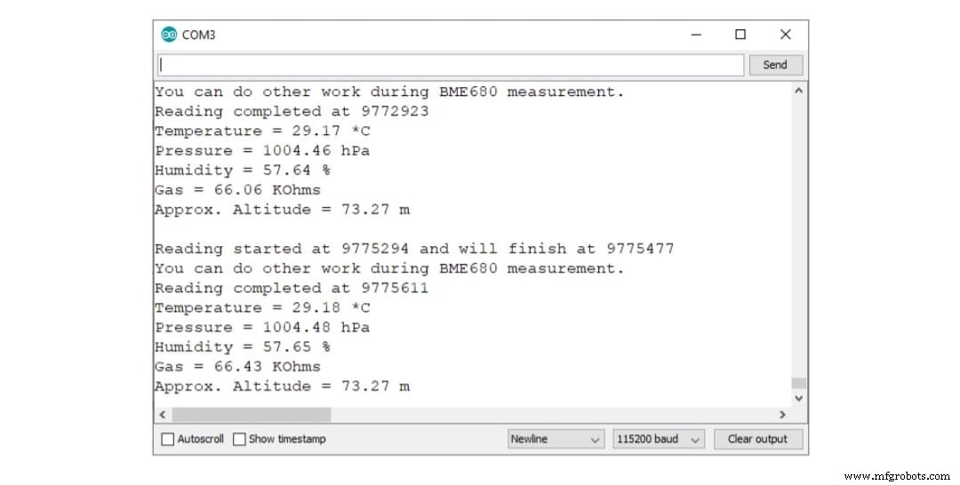 Sensor BME680: Análisis Profundo del Monitor Ambiental 4-en-1