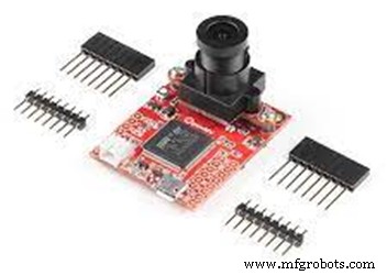 OpenMV Cam: Guía Técnica Completa de Cámaras de Visión Inteligente