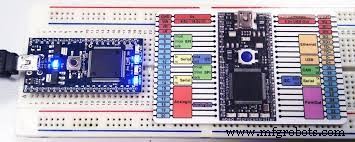 Guía Completa de la Plataforma de Desarrollo FRDM‑KL25Z Freedom para MCUs Kinetis