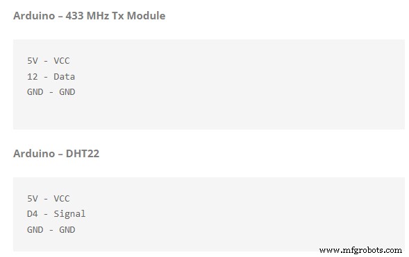 Banda de Radio 433 MHz Explicada: Guía Completa para Comunicación Inalámbrica de Baja Potencia