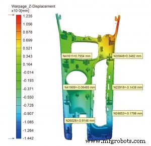Acelere la fabricación de moldes: Optimizando diseño y producción con CAD/CAM y CAE avanzados