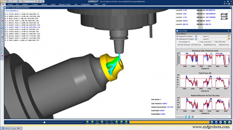 Software de simulación avanzado mejora diseño de producto y eficiencia manufacturera