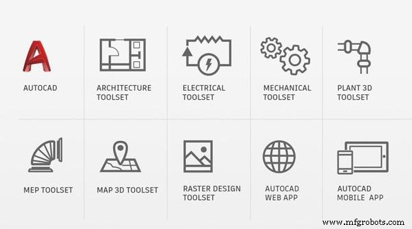 Elegir la solución cloud de manufactura ideal: guía experta y mejores prácticas