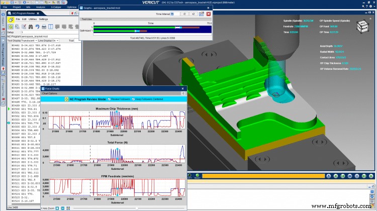 Software de simulación: Verificación visual para operaciones CNC más seguras y rápidas