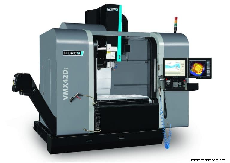 Tecnología VMC expande aplicaciones y aumenta productividad
