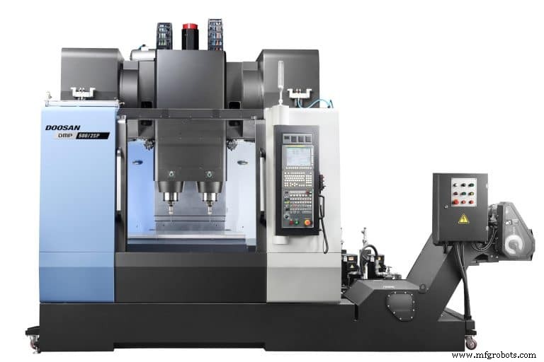 Tecnología VMC expande aplicaciones y aumenta productividad
