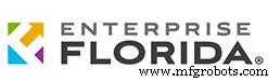Panorama Manufacturero de Florida: Crecimiento, Innovación y Oportunidad
