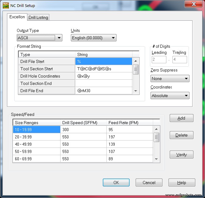Cree archivos NC Drill para su software de diseño PCB: Guía paso a paso