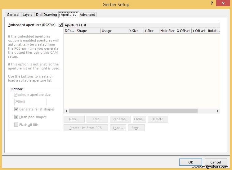 Crear archivos Gerber desde cualquier software de diseño PCB: Guía completa