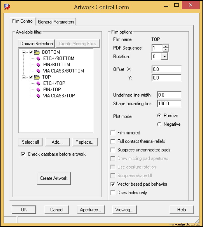 Crear archivos Gerber desde cualquier software de diseño PCB: Guía completa