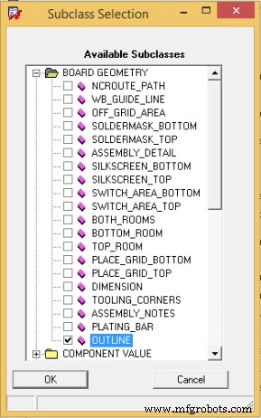 Crear archivos Gerber desde cualquier software de diseño PCB: Guía completa