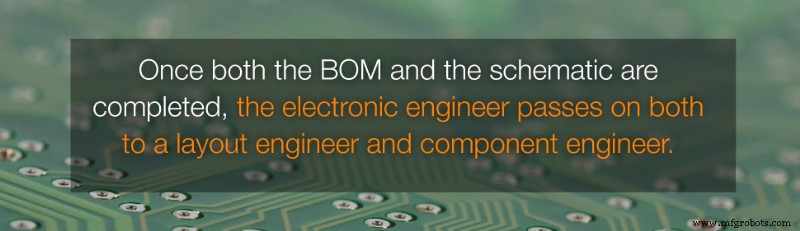 Dominar el diseño de PCB: Guía completa para profesionales