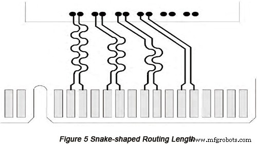 Diseño avanzado de PCB para tarjeta de contraseña PCIe de alta velocidad - Investigación e innovación