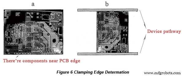 Factores clave de diseño PCB para fabricación SMT óptima