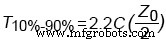 Optimizando la Impedancia de Vias para Integridad de Señal Superior en PCB de Alta Frecuencia