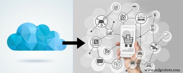 Recuperación ante desastres en la nube: 9 beneficios clave para tu empresa
