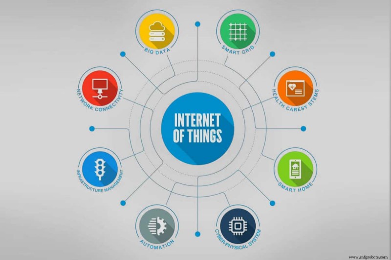 Edge Computing vs Cloud Computing: diferencias clave explicadas