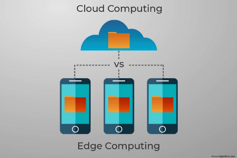 Edge Computing vs Cloud Computing: diferencias clave explicadas
