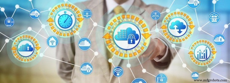30 Mejores Herramientas de Monitorización Cloud 2021: Guía Completa