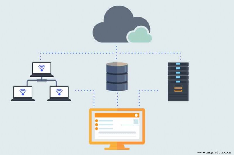 30 Mejores Herramientas de Monitorización Cloud 2021: Guía Completa