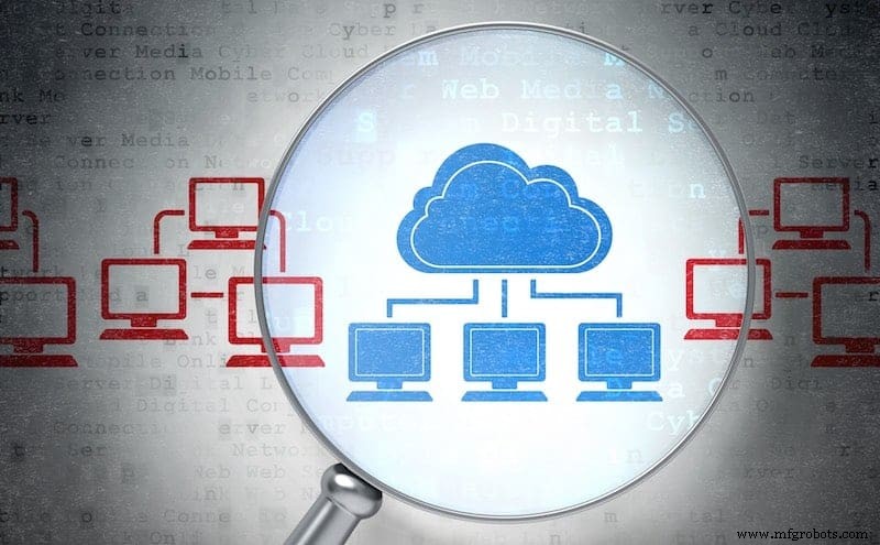 30 Mejores Herramientas de Monitorización Cloud 2021: Guía Completa