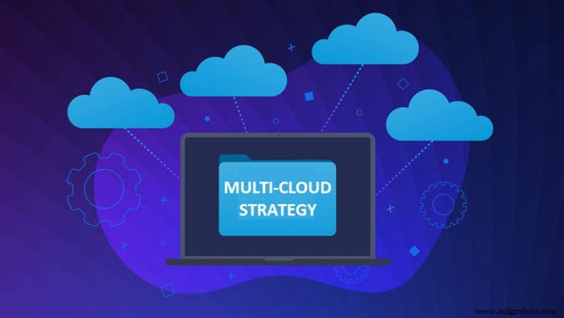 Dominando la Estrategia Multi-Nube: Pasos Comprobados para Aumentar la Disponibilidad y Evitar el Vendor Lock-in