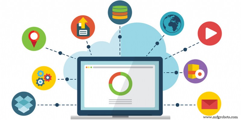 Servicios Cloud Esenciales que Todo MSP Debe Ofrecer
