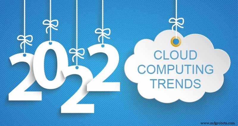 Las 6 Principales Tendencias de Computación en la Nube que Moldean 2022 y Más Allá