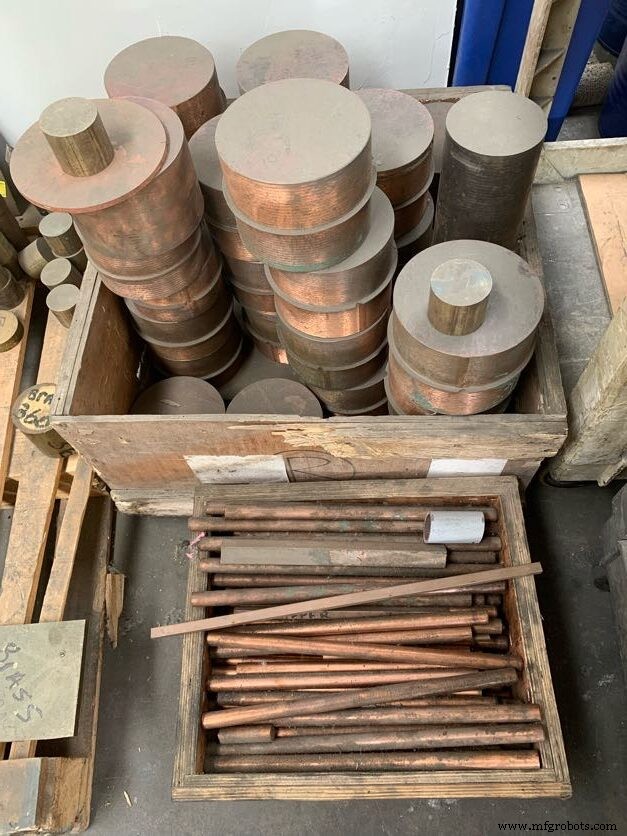 Cobre en la Industria: Producción, Aleaciones y Usos Clave