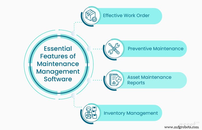 El Software Clave para una Gestión de Mantenimiento Optimizada