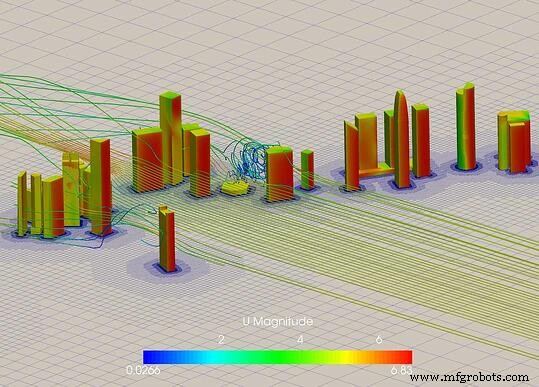 13 Aplicaciones esenciales de CFD: Elevando rendimiento en aeroespacial, HVAC y electrónica