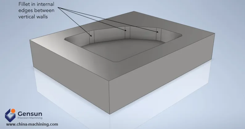 Filetes vs. chaflanes: Cómo elegir el borde adecuado para CNC e impresión 3D