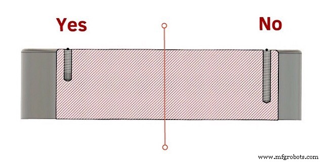 5 Elementos Esenciales del Prototipado Rápido de Aluminio