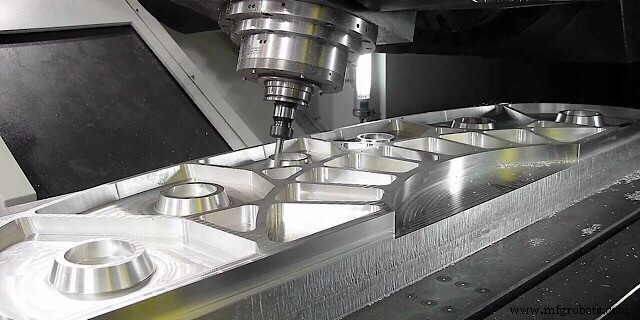 Precios del Fresado CNC Explicados: Qué Realmente Paga