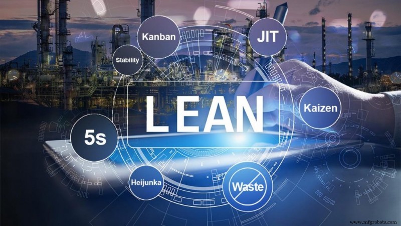 Implementando Manufactura Esbelta (Lean) en Talleres CNC para Eficiencia Superior