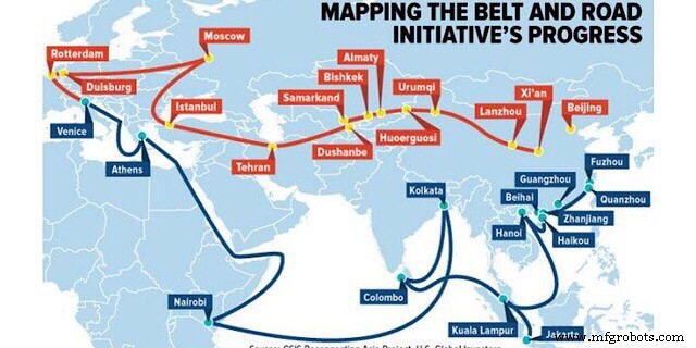 Iniciativa de la Franja y la Ruta: Impulsando el liderazgo global de China en moldeo por inyección
