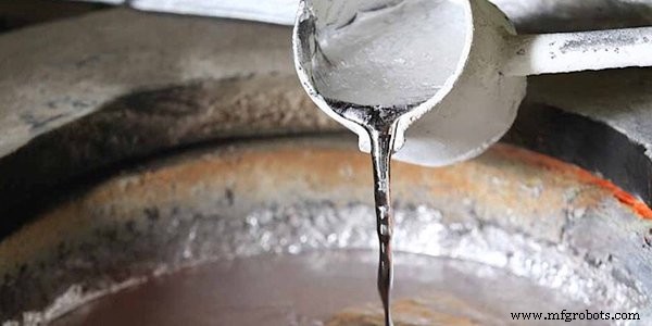 Fundición a Presión de Aluminio Explicada: Fabricación de Piezas de Precisión