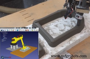Impresión 3D de Hormigón: Revolucionando la Construcción con Robótica de Precisión