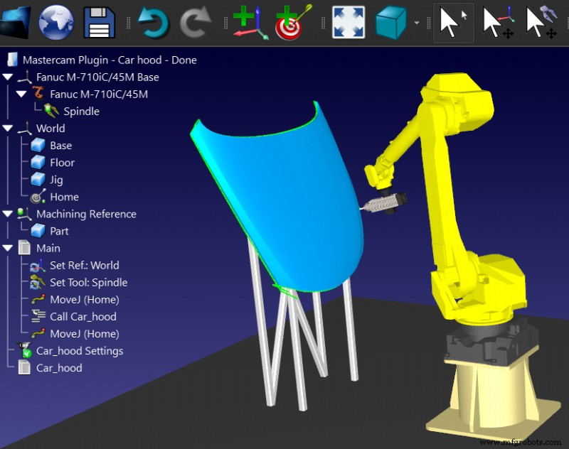 6 Pasos Comprobados para Reutilizar Robots Industriales Efectivamente