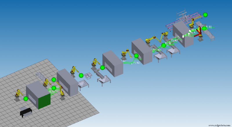 Visualiza Precisamente Sistemas Robóticos con Simulaciones Avanzadas por Computadora
