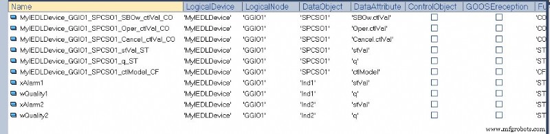 Tutorial Straton 2: Domina la comunicación MMS en IEC 61850