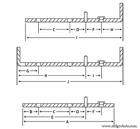 Dominando las Tolerancias en Chapa Metálica: Perspectivas Prácticas para Fabricación de Precisión