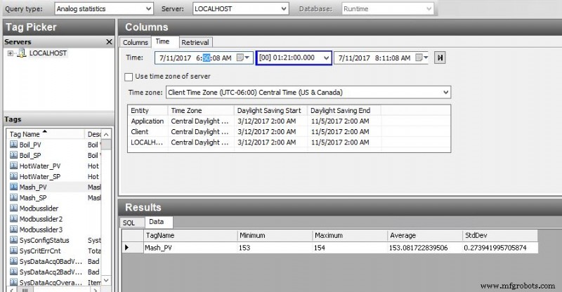 Demostrando Inteligencia de Planta a Través de una Experiencia de Elaboración de Cerveza Interna