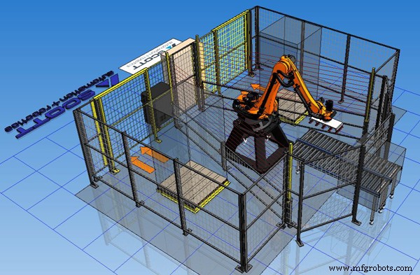 Paletizado robótico: solución ergonómica moderna para la eficiencia de la fuerza laboral