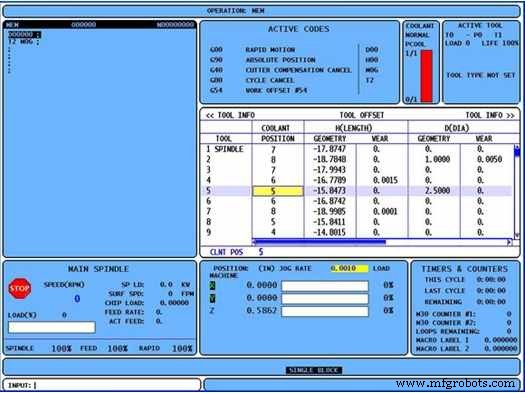 Centros Haas CNC: Boquilla de Refrigerante Programable Automática para Refrigeración Precisa
