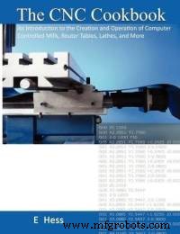 El Libro de Recetas CNC: Guía Esencial para Proyectos CNC DIY