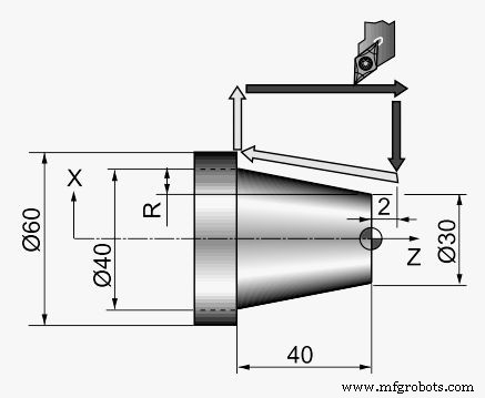 Torneado Cónico con Ciclo Modal G90: Guía de Programación CNC