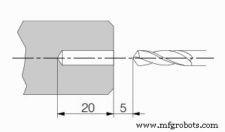 Ejemplo de ciclo de taladrado para torno CNC: Sinumerik CYCLE81 para mecanizado eficiente
